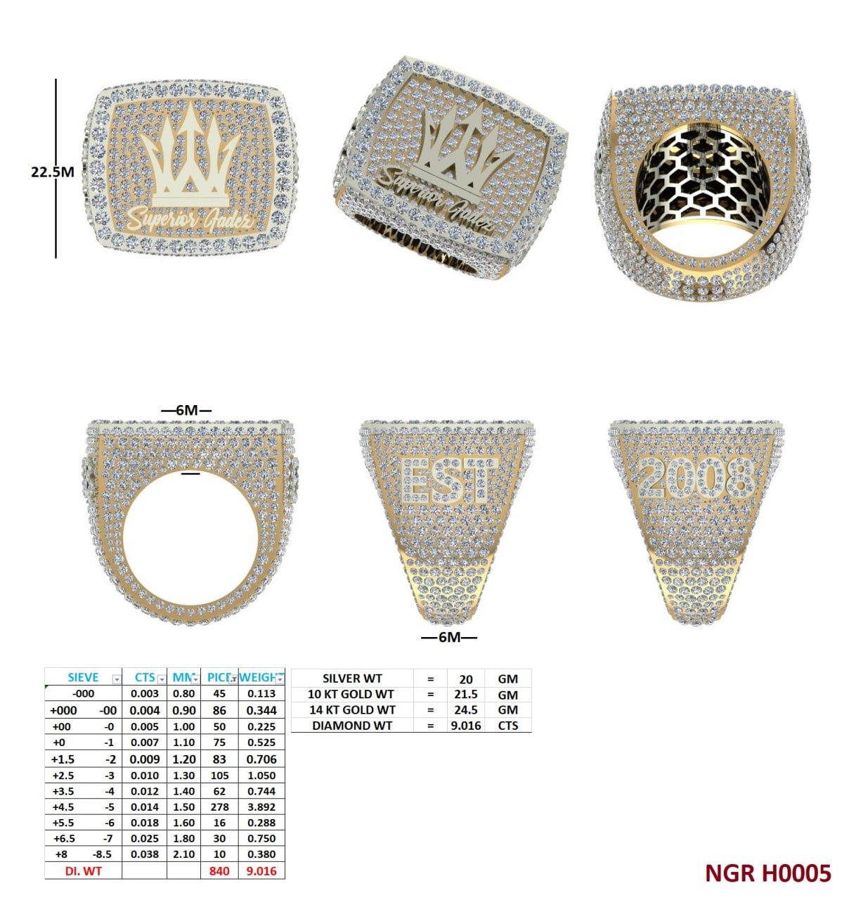 Custom Order 3D CAD Design Charge - Crafting Your Unique Vision