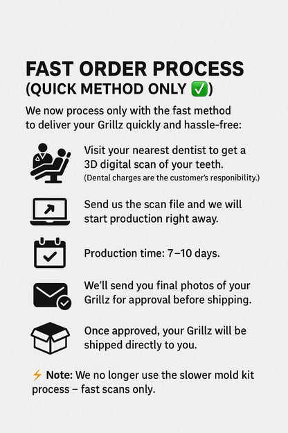 VVS Moissanite Grillz in 925 Sterling Silver, Diamond Tester Approved